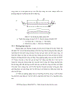 Thiết kế sàn bê tông ứng lực trước Description