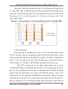 Phân tích tình hình tài chính Công ty Cổ phần Thép Anh Vũ