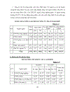 Phân tích tài chính và biện pháp nhằm cải thiện tình hình tài chính của Công ty TNHH một thành viên than Mạo Khê TKV