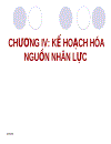 Chương iv Kế hoạch hóa nguồn nhân lực