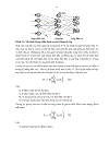 Dự báo tốc độ tăng trưởng kinh tế Việt Nam Sự vượt trội của mô hình Mạng thần kinh nhân tạo ANN so với mô hình Hồi quy tuyến tính truyền thống