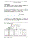 Một số biện pháp nhằm nâng cao hiệu quả sử dụng vốn tại công ty Cổ Phần Vật Tư Nông Nghiệp I Hải Phòng