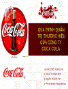 Qúa trình quản trị thương hiệu của công ty coca cola