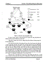 Thiết kế mạch tổng đài nội bộ 1 trung kế 4 thuê bao