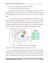 Kỹ thuật OFDM trong hệ thống thông tin quang