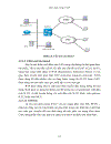 Bảo Mật Trong VoIP