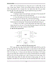 Nghiên cứu về mạng IP WDM