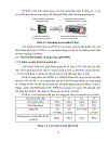 Công nghệ DVB H và truyền hình di động