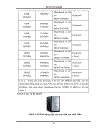 Phân tích cấu tạo và nguyên lý hoạt động của Mainboard và phương pháp khắc phục một số hư hỏng