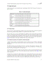 System Verrilog Specification