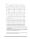 Thiết kế bộ băm xung một chiều có đảo chiều theo nguyên tắc đối xứng để điều chỉnh tốc độ động cơ một chiều kích từ nam châm vĩnh cửu với số liệu cho trước