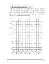 Thiết kế bộ băm xung một chiều có đảo chiều theo nguyên tắc đối xứng để điều chỉnh tốc độ động cơ một chiều kích từ nam châm vĩnh cửu với số liệu cho trước