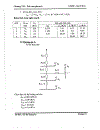 Thiết kế trạm biến áp 220 110 22kV