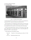 Trạm biến áp trung gian Đi sâu nghiên cứu tủ hợp bộ trung áp của hãng Schneider với các vấn đề điều khiển giám sát và bảo vệ