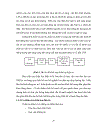 Xây dưng mô hình bộ chấn lưu điện tử sóng chữ nhật tần số thấp điều khiển số với mạch điều khiển cộng hưởng và vòng công suất