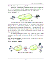 Công nghệ VoIP và ứng dụng