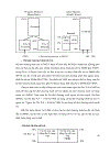 Lập Trình C cho VĐK 89C51