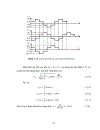 Xây dựng hệ thống biến đổi DC AC đốt đèn trong trường hợp mất điện lưới Thông số UDC 6V UAC 220V f 50Hz