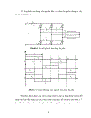 Xây dựng hệ thống biến đổi DC AC đốt đèn trong trường hợp mất điện lưới Thông số UDC 6V UAC 220V f 50Hz