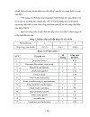 Tìm hiểu về khu công nghiệp Đình Vũ đi sâu thiết kế cung cấp điện cho phân xưởng Acid Photphoric