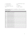 Tài liệu System Identification Toolbox tiếng việt