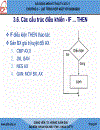 Giáo Trình kĩ thuật vi xử lý LẬP TRÌNH HỢP NGỮ VỚI 8086 8088