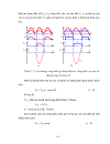 Xây dựng bộ chỉnh lưu cầu một pha tiristor có công suất P 1kW điện áp U 220V có bộ lọc điện cấp điện cho động cơ một chiều để điều chỉnh tốc độ bằng điện áp