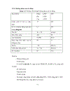 Trang bị điện điện tử dây chuyền sơ chế tôn công ty công nghiệp tàu thuỷ Bến Kiền đi sâu nghiên cứu công đoạn phun sơn