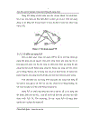 Giao thức quản lý TOPOLOGY trong mạng không dây ngang hàng