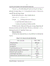 Giao thức quản lý TOPOLOGY trong mạng không dây ngang hàng