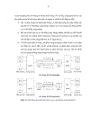 Chất lượng dịch vụ trong mạng IP trên WDM