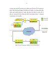 Truyền hình di động với công nghệ DVB H