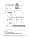 Tìm hiểu kỹ thuật multicast xây dựng ứng dụng giảng dạy trên mạng LAN