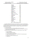 Wireless Sensor Networks