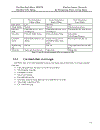 Wireless Sensor Networks