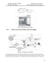 Wireless Sensor Networks