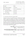 Xây dựng hệ thống IP Multicast cho công ty TNHH Thủy Vân