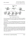 Xây dựng hệ thống IP Multicast cho công ty TNHH Thủy Vân