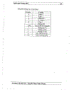 Nghiên cứu Ngôn ngữ Verilog HDL