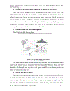 Tăng khả năng thành công truyền dữ liệu trong mạng không dây bằng phương pháp mã hóa dữ liệu