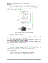 Tài liệu về FPGA