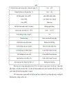 Nghiên cứu quy trình tổng hợp hạt nano bạc hình thành vật liệu nanocompozit bằng phương pháp khử hóa học ion Ag trong môi trường polyvinylancol PVA Ag PVA