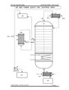 Thiết kế tháp đệm chưng luyện liên tục hổn hợp CH3COOH và H2O