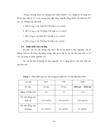 PHÂN TÍCH CHƯƠNG TRÌNH MÔ PHỎNG MỘTCHIỀU AMPS 1D Analysis of Microelectronic and Photonic Structures