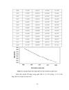 PHÂN TÍCH CHƯƠNG TRÌNH MÔ PHỎNG MỘTCHIỀU AMPS 1D Analysis of Microelectronic and Photonic Structures