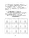 PHÂN TÍCH CHƯƠNG TRÌNH MÔ PHỎNG MỘTCHIỀU AMPS 1D Analysis of Microelectronic and Photonic Structures