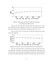 PHÂN TÍCH CHƯƠNG TRÌNH MÔ PHỎNG MỘTCHIỀU AMPS 1D Analysis of Microelectronic and Photonic Structures