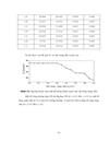 PHÂN TÍCH CHƯƠNG TRÌNH MÔ PHỎNG MỘTCHIỀU AMPS 1D Analysis of Microelectronic and Photonic Structures