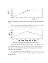 PHÂN TÍCH CHƯƠNG TRÌNH MÔ PHỎNG MỘTCHIỀU AMPS 1D Analysis of Microelectronic and Photonic Structures