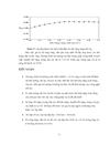 PHÂN TÍCH CHƯƠNG TRÌNH MÔ PHỎNG MỘTCHIỀU AMPS 1D Analysis of Microelectronic and Photonic Structures